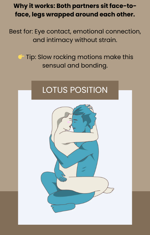 10 Best Sex Positions After Pregnancy