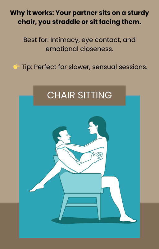 10 Best Sex Positions After Pregnancy